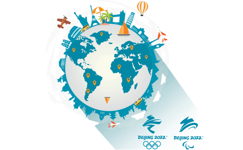 在关岛连接到中国的加速器 - GOTOCN